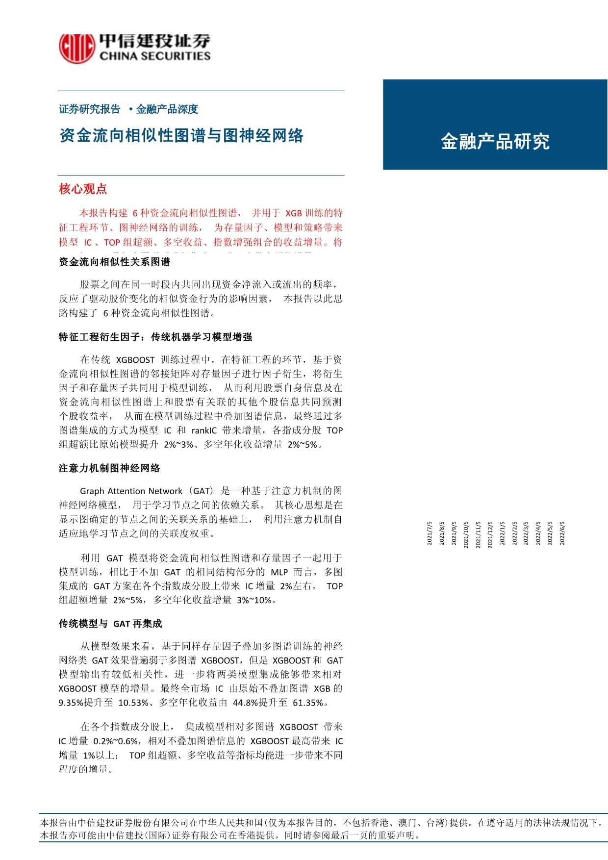 金融產品深度 資金流向相似性圖譜構建與圖神經網絡應用