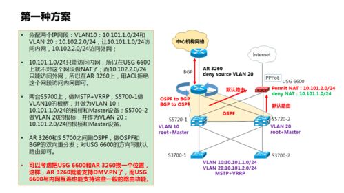 如何修煉成一名優(yōu)秀的網(wǎng)絡(luò)工程師 這些建議或許能幫到你